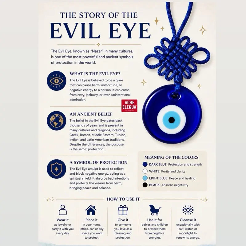 Evil Eye Pendant for Protection - Blue Eye