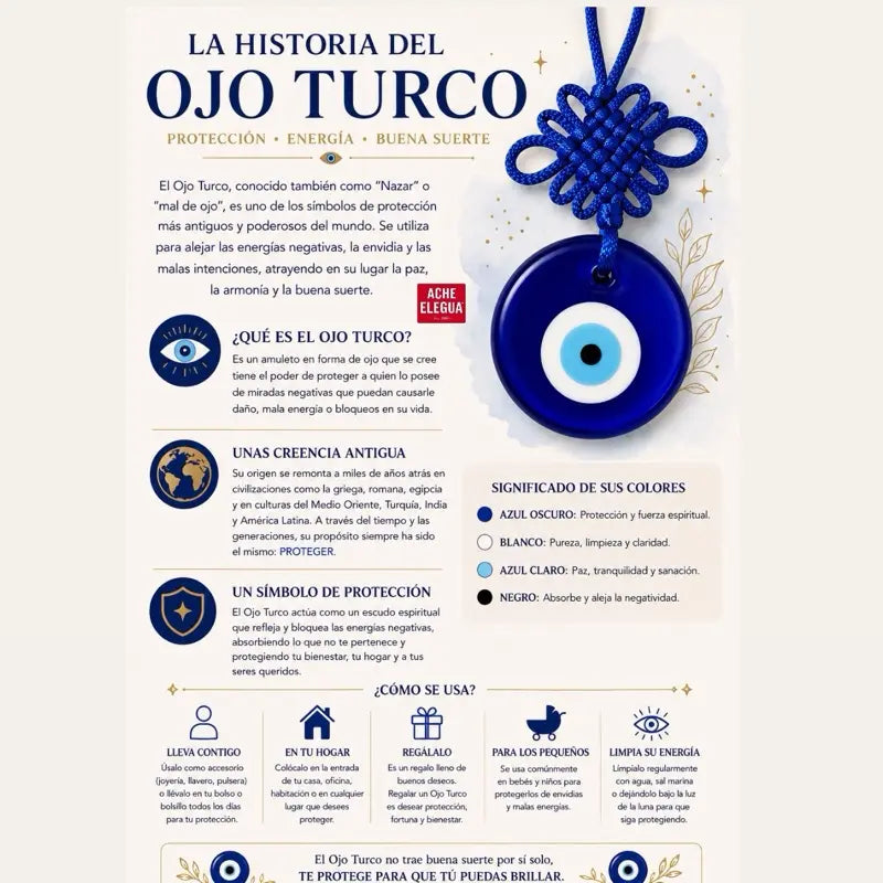 Evil Eye Pendant for Protection - Blue Eye